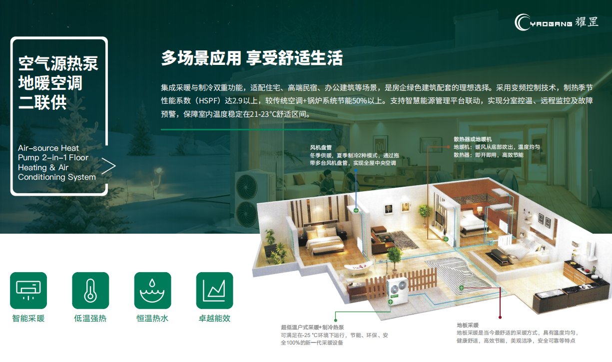 天博集团app
